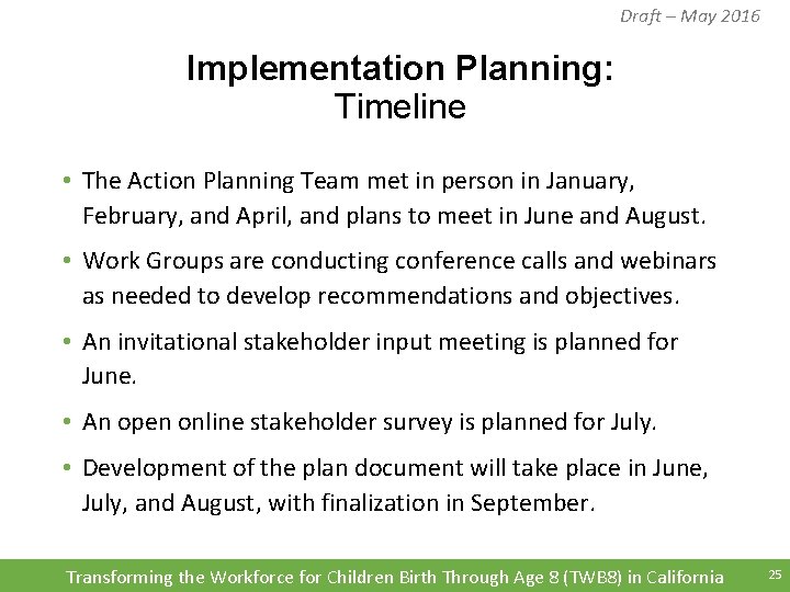 Draft – May 2016 Implementation Planning: Timeline • The Action Planning Team met in Draft – May 2016 Implementation Planning: Timeline • The Action Planning Team met in