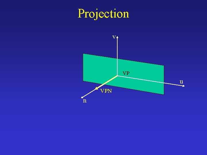 Projection v VP u VPN n 