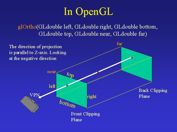 In Open. GL gl. Ortho(GLdouble left, GLdouble right, GLdouble bottom, GLdouble top, GLdouble near,