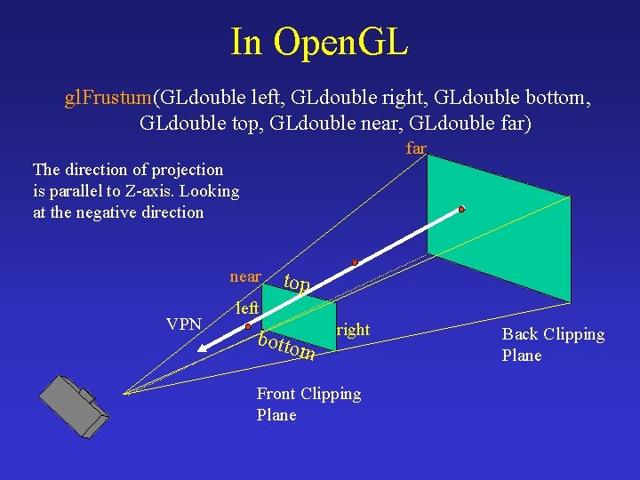 In Open. GL gl. Frustum(GLdouble left, GLdouble right, GLdouble bottom, GLdouble top, GLdouble near,