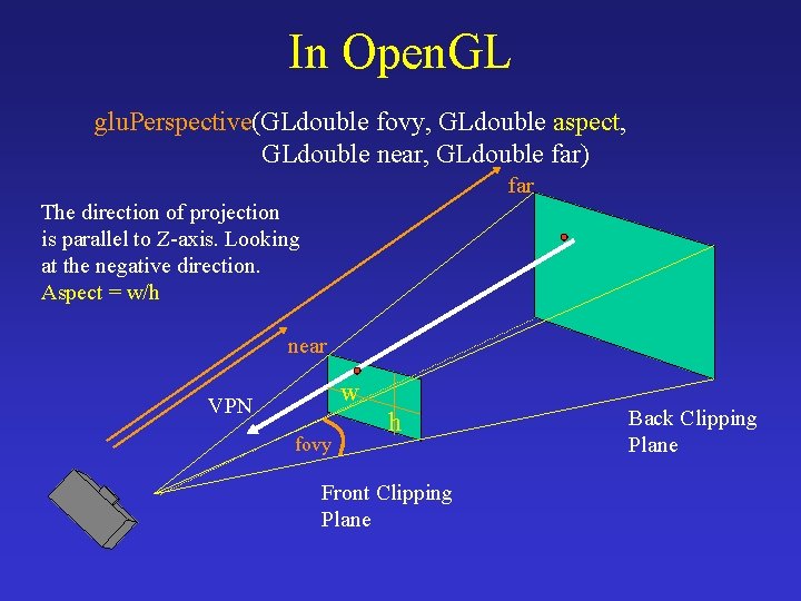 In Open. GL glu. Perspective(GLdouble fovy, GLdouble aspect, GLdouble near, GLdouble far) far The