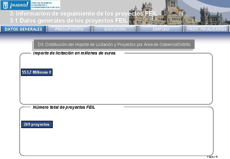 3. Información de seguimiento de los proyectos FEIL 3. 1 Datos generales de los