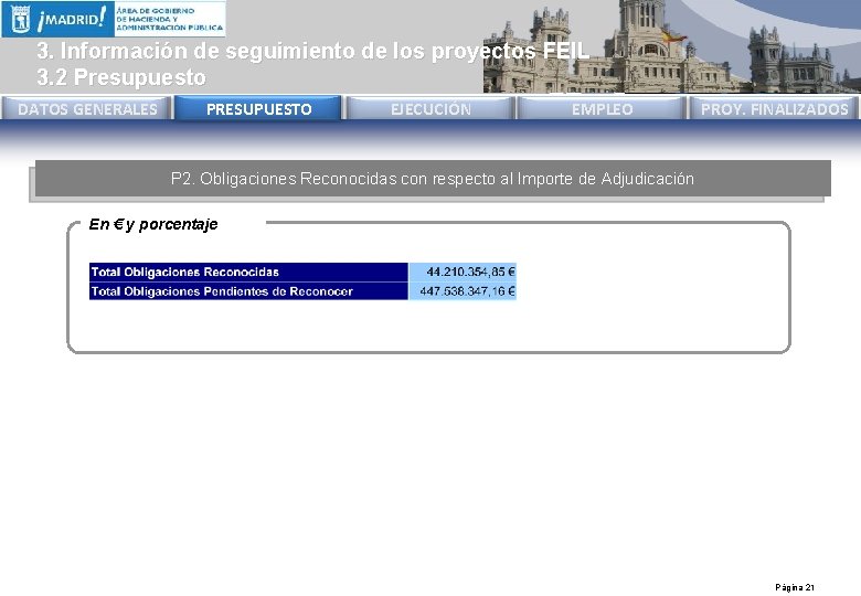 3. Información de seguimiento de los proyectos FEIL 3. 2 Presupuesto DATOS GENERALES PRESUPUESTO