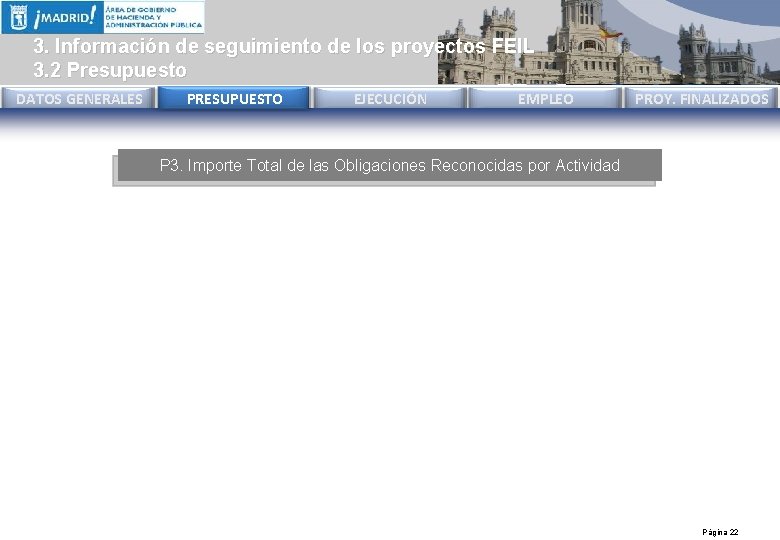 3. Información de seguimiento de los proyectos FEIL 3. 2 Presupuesto DATOS GENERALES PRESUPUESTO