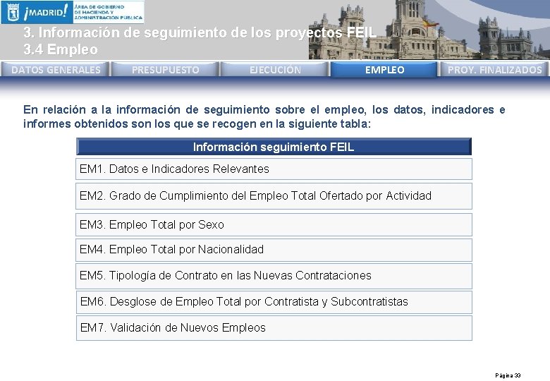 3. Información de seguimiento de los proyectos FEIL 3. 4 Empleo DATOS GENERALES PRESUPUESTO