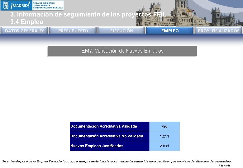 3. Información de seguimiento de los proyectos FEIL 3. 4 Empleo DATOS GENERALES PRESUPUESTO