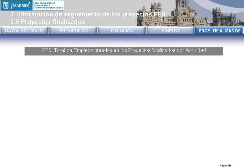 3. Información de seguimiento de los proyectos FEIL 3. 5 Proyectos finalizados DATOS GENERALES