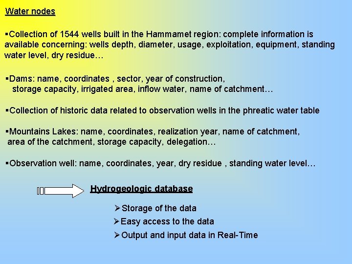 Water nodes §Collection of 1544 wells built in the Hammamet region: complete information is