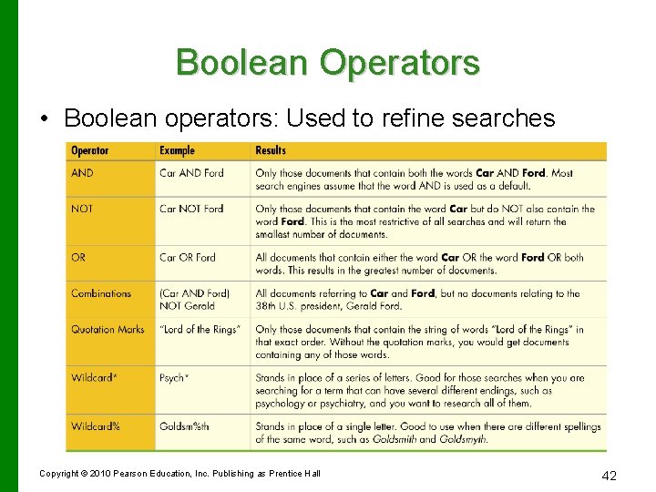 Boolean Operators • Boolean operators: Used to refine searches Copyright © 2010 Pearson Education,