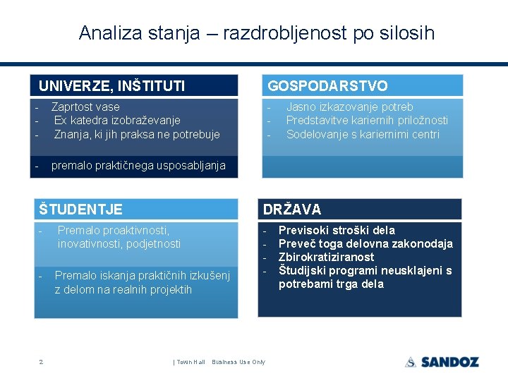 Analiza stanja – razdrobljenost po silosih UNIVERZE, INŠTITUTI GOSPODARSTVO - Zaprtost vase Ex katedra Analiza stanja – razdrobljenost po silosih UNIVERZE, INŠTITUTI GOSPODARSTVO - Zaprtost vase Ex katedra