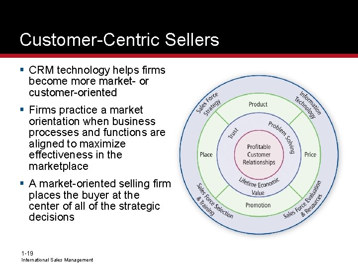 Customer-Centric Sellers § CRM technology helps firms become more market- or customer-oriented § Firms