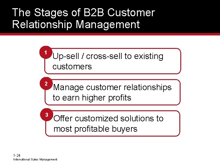 The Stages of B 2 B Customer Relationship Management 1 Up-sell / cross-sell to