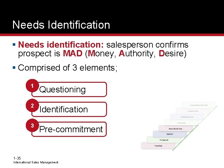 Needs Identification § Needs identification: salesperson confirms prospect is MAD (Money, Authority, Desire) §