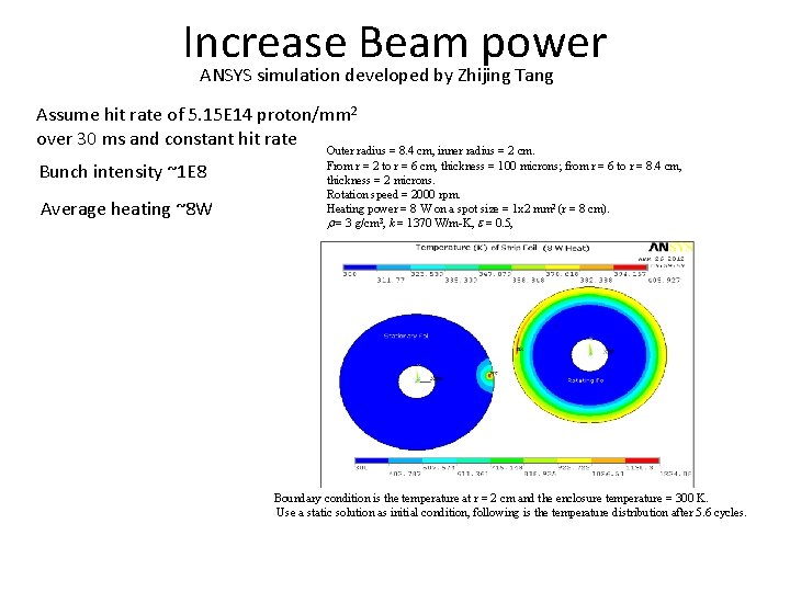 Increase Beam power ANSYS simulation developed by Zhijing Tang Assume hit rate of 5.