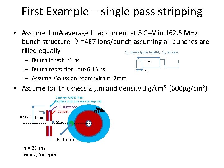 First Example – single pass stripping • Assume 1 m. A average linac current