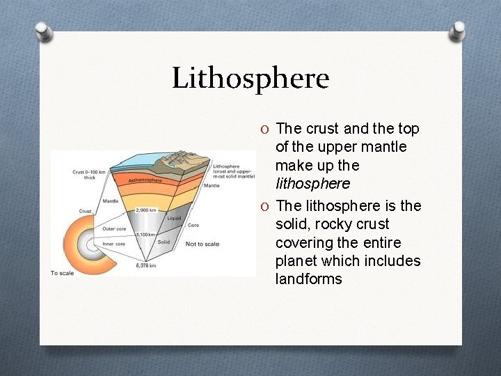 Lithosphere O The crust and the top of the upper mantle make up the
