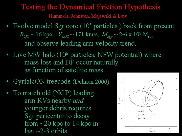 Testing the Dynamical Friction Hypothesis Hummels, Johnston, Majewski & Law • Evolve model Sgr