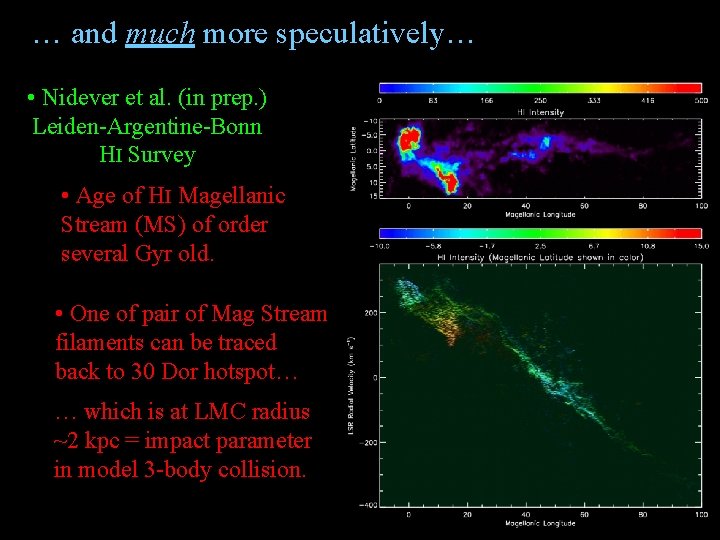 … and much more speculatively… • Nidever et al. (in prep. ) Leiden-Argentine-Bonn HI