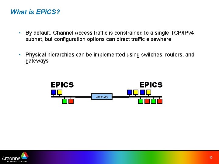 What is EPICS? • By default, Channel Access traffic is constrained to a single