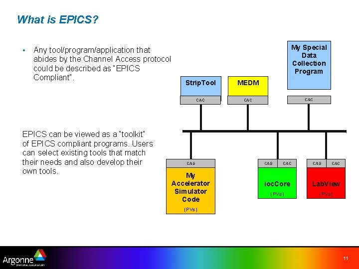What is EPICS? • Any tool/program/application that abides by the Channel Access protocol could