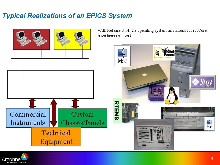 Typical Realizations of an EPICS System With Release 3. 14, the operating system limitations