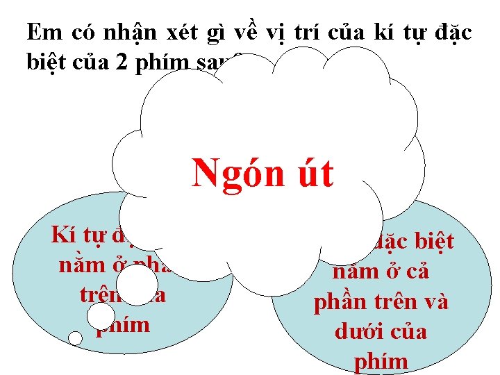 Em có nhận xét gì về vị trí của kí tự đặc biệt của