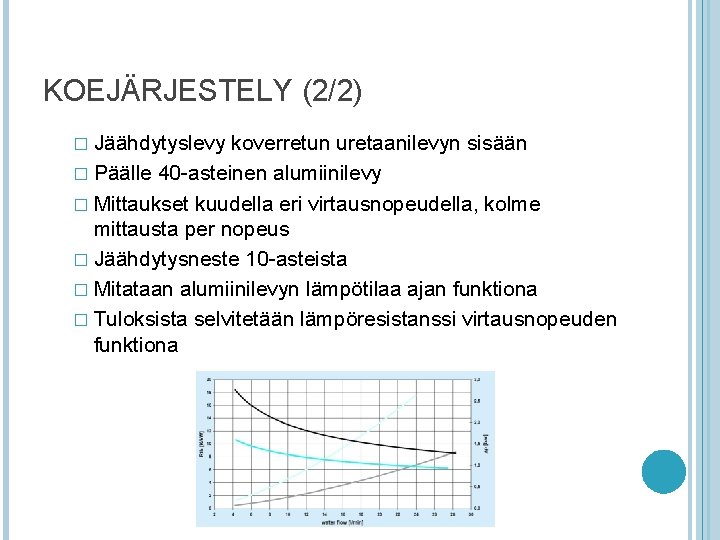 KOEJÄRJESTELY (2/2) � Jäähdytyslevy koverretun uretaanilevyn sisään � Päälle 40 -asteinen alumiinilevy � Mittaukset