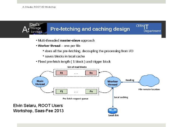A. Gheata, ROOT I/O Workshop Asynchronous prefetching Elvin Selaru, ROOT Users Workshop, Saas-Fee 2013 A. Gheata, ROOT I/O Workshop Asynchronous prefetching Elvin Selaru, ROOT Users Workshop, Saas-Fee 2013