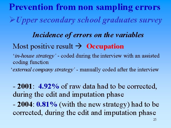 Prevention from non sampling errors ØUpper secondary school graduates survey Incidence of errors on