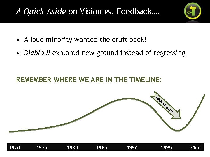 A Quick Aside on Vision vs. Feedback…. • A loud minority wanted the cruft