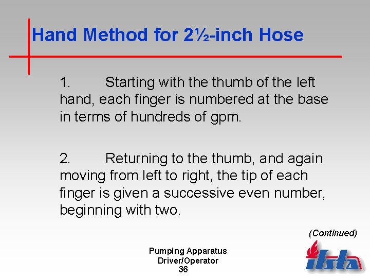 Hand Method for 2½-inch Hose 1. Starting with the thumb of the left hand,