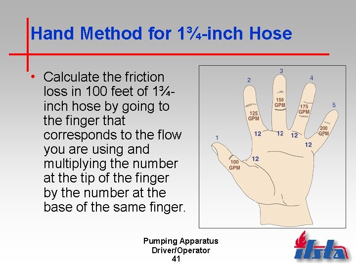 Hand Method for 1¾-inch Hose • Calculate the friction loss in 100 feet of
