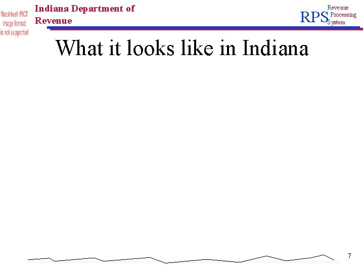 Indiana Department of Revenue Processing System RPS What it looks like in Indiana 7