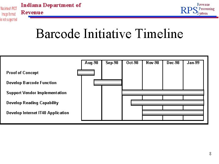 Indiana Rrp Code Indiana Department of Revenue Processing System RPS State