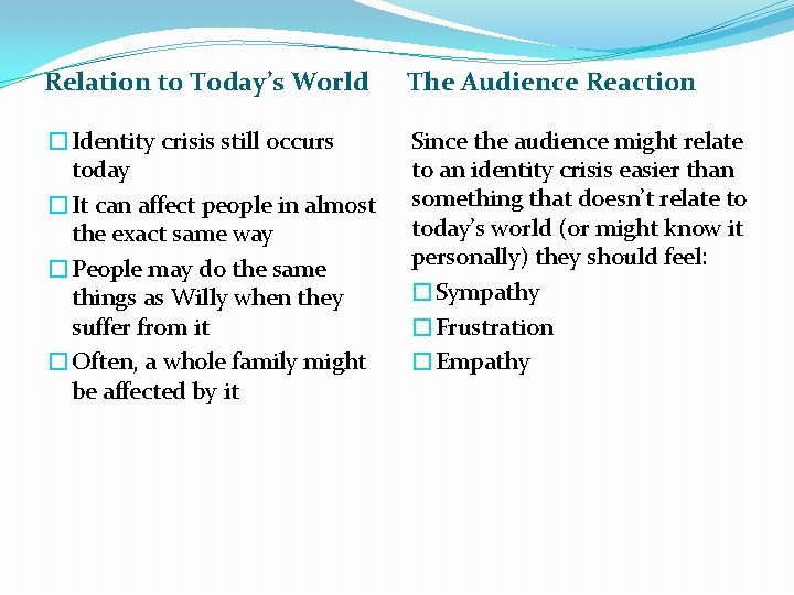 Relation to Today’s World The Audience Reaction �Identity crisis still occurs today �It can