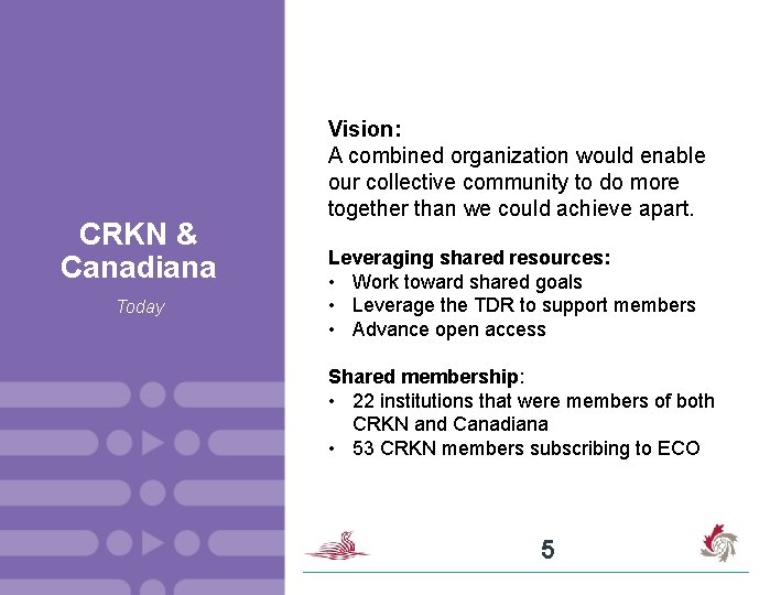 CRKN & Canadiana Today Vision: A combined organization would enable our collective community to