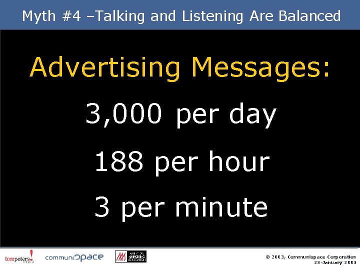 Myth #4 –Talking and Listening Are Balanced Advertising Messages: 3, 000 per day 188