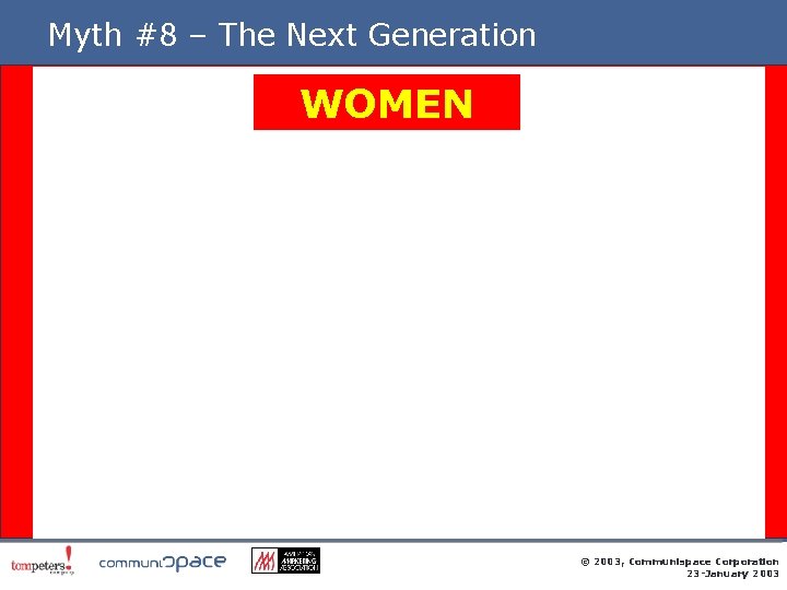 Myth #8 – The Next Generation WOMEN © 2003, Communispace Corporation 23 -January 2003