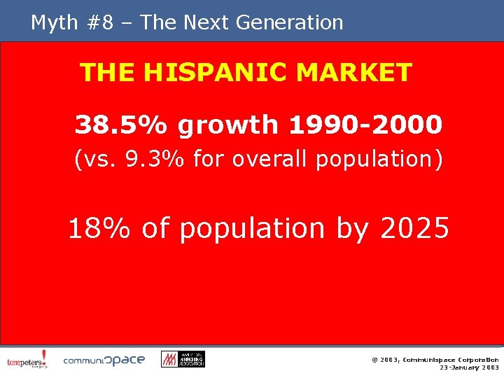 Myth #8 – The Next Generation THE HISPANIC MARKET 38. 5% growth 1990 -2000