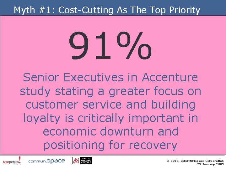 Myth #1: Cost-Cutting As The Top Priority 91% Senior Executives in Accenture study stating