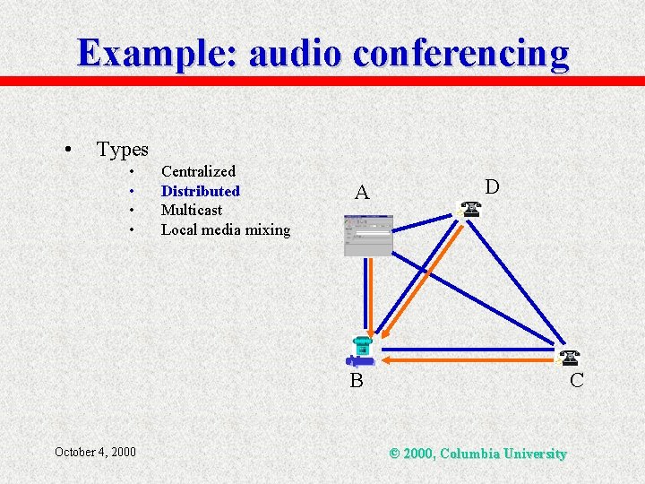 Example: audio conferencing • Types • • Centralized Distributed Multicast Local media mixing A