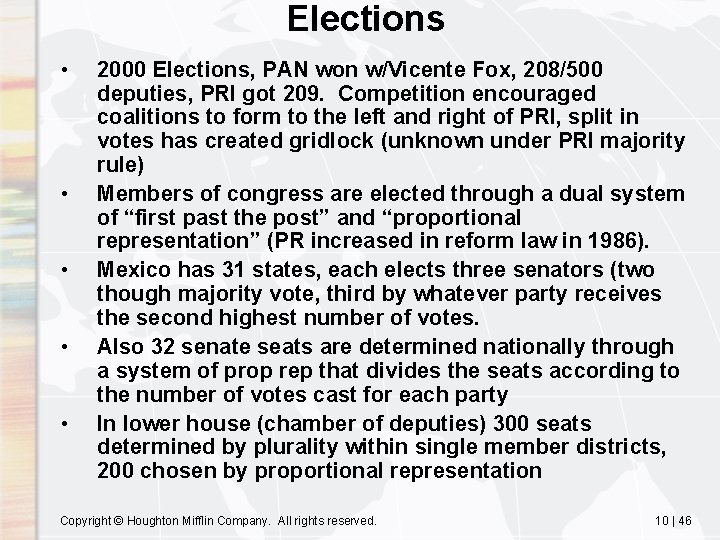 Elections • • • 2000 Elections, PAN won w/Vicente Fox, 208/500 deputies, PRI got