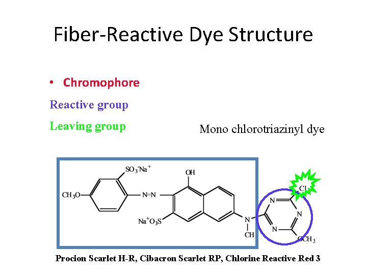 Fiber-Reactive Dye Structure • Chromophore Reactive group Leaving group Mono chlorotriazinyl dye Procion Scarlet