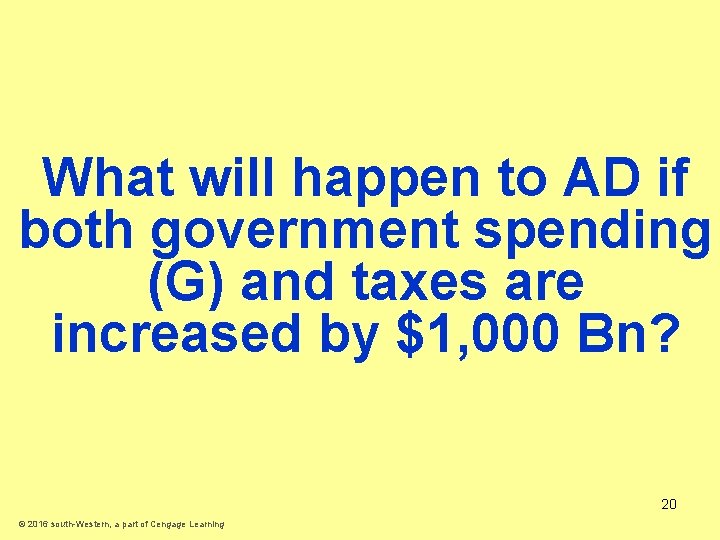 What will happen to AD if both government spending (G) and taxes are increased