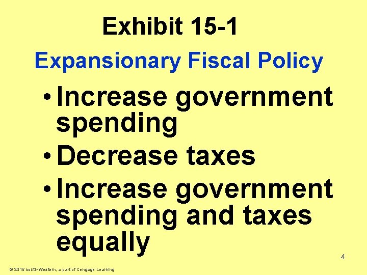 Exhibit 15 -1 Expansionary Fiscal Policy • Increase government spending • Decrease taxes •
