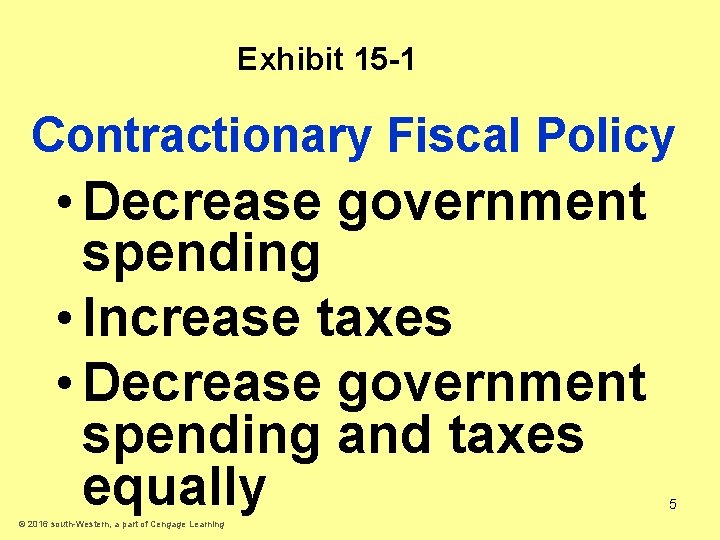 Exhibit 15 -1 Contractionary Fiscal Policy • Decrease government spending • Increase taxes •