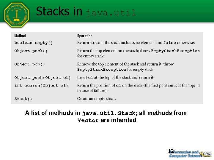 Stacks in java. util A list of methods in java. util. Stack; all methods