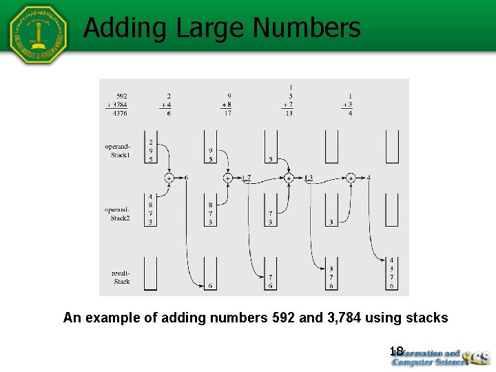 Adding Large Numbers An example of adding numbers 592 and 3, 784 using stacks