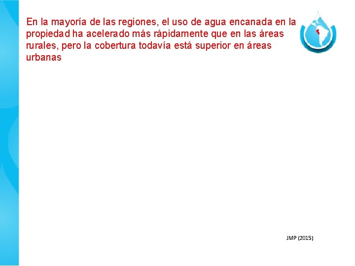 En la mayoría de las regiones, el uso de agua encanada en la propiedad En la mayoría de las regiones, el uso de agua encanada en la propiedad