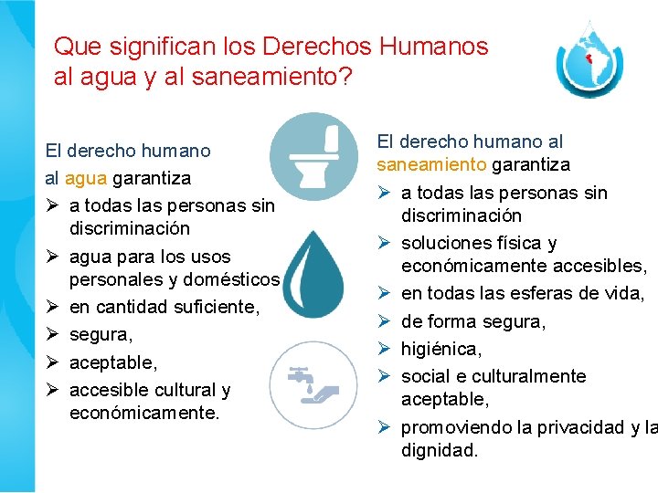 Que significan los Derechos Humanos al agua y al saneamiento? El derecho humano al